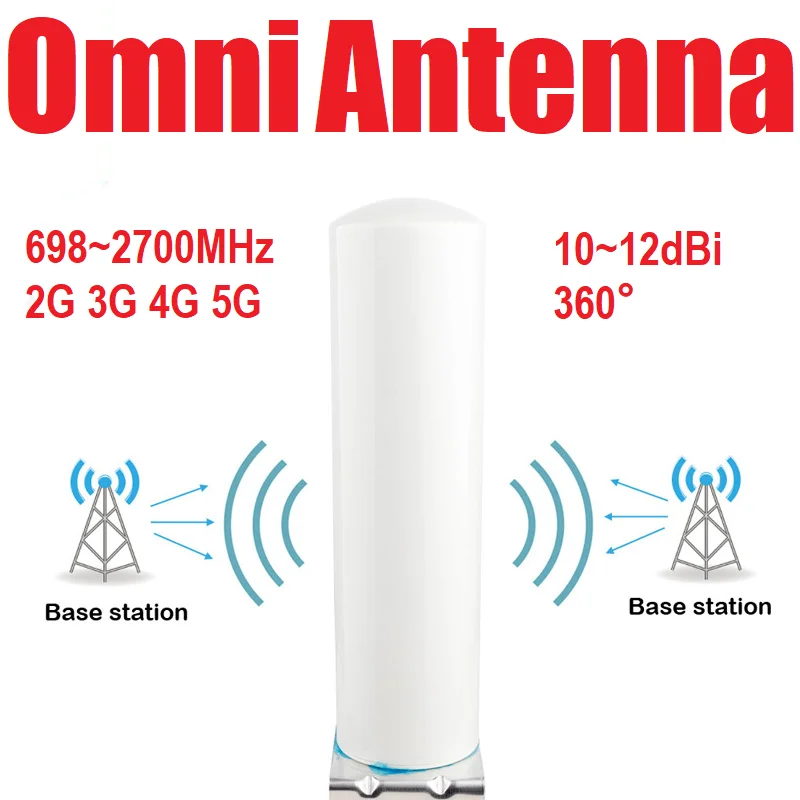 Усилитель сотового сигнала GSM DCS WCDMA LTE, телефон-усилитель ...