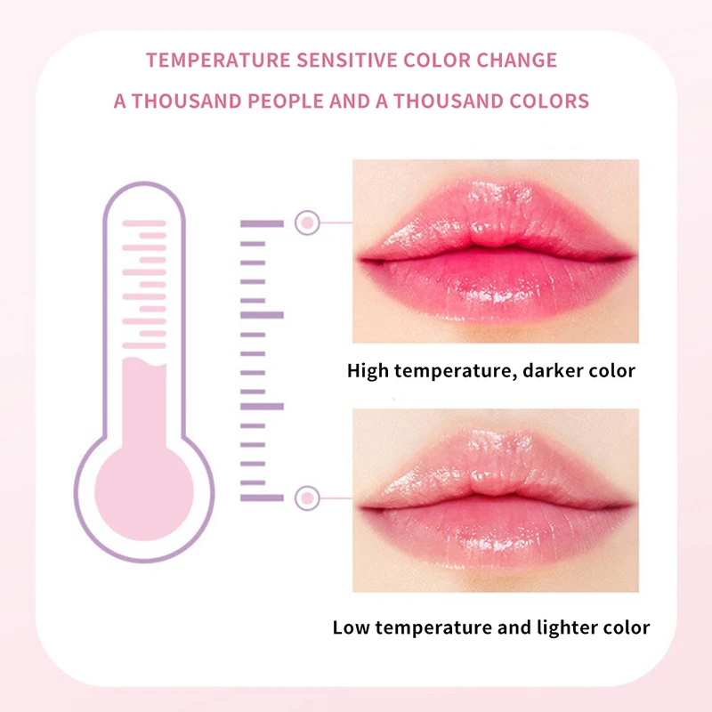 Блеск Penifen увлажняет длительный бархат нежная губная помада искусственная