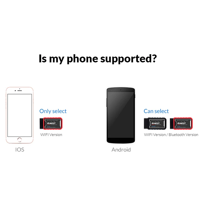 Считыватель кодов ELM327 V1.5 PIC18F25K80 ATAL и ATPPS 4 МГц Хрустальный Wi-Fi elm327 usb ftdi для Android/IOS/ПК