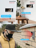 Популярный видеодомофон Jeatone, действует скидка "больше=дешевле"#3