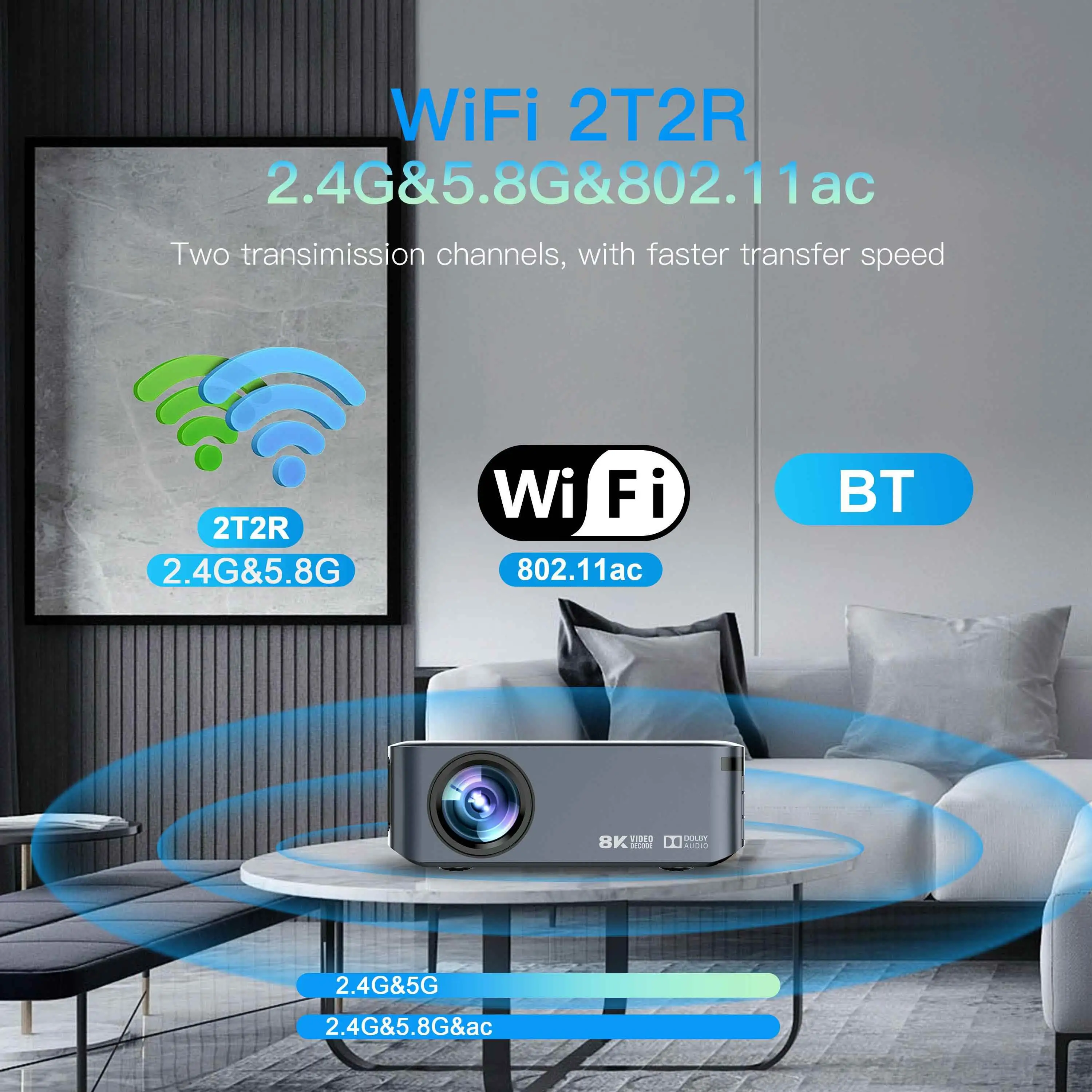 Фото Умный проектор Yinzam X1 Android 9,0 8K Native 1080P, домашний видеопроектор, светодиодный мини-проектор, голосовое управление AI BT, DOLBY AUDIO №5