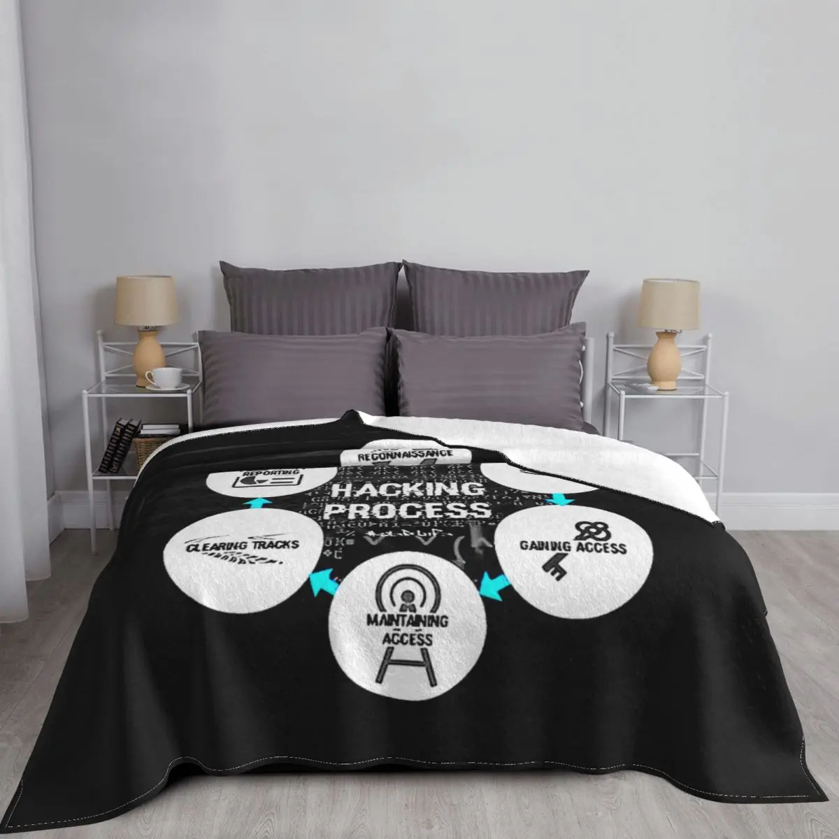 Бархатное летнее дышащее ультрамягкое одеяло для дома