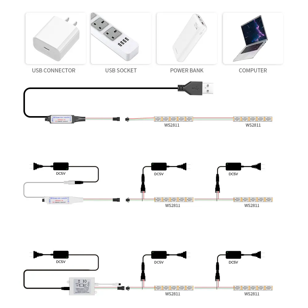 Контроллер светодиодной ленты USB/DC WS2811 WS2812B RGBIC инфракрасный пульт дистанционного