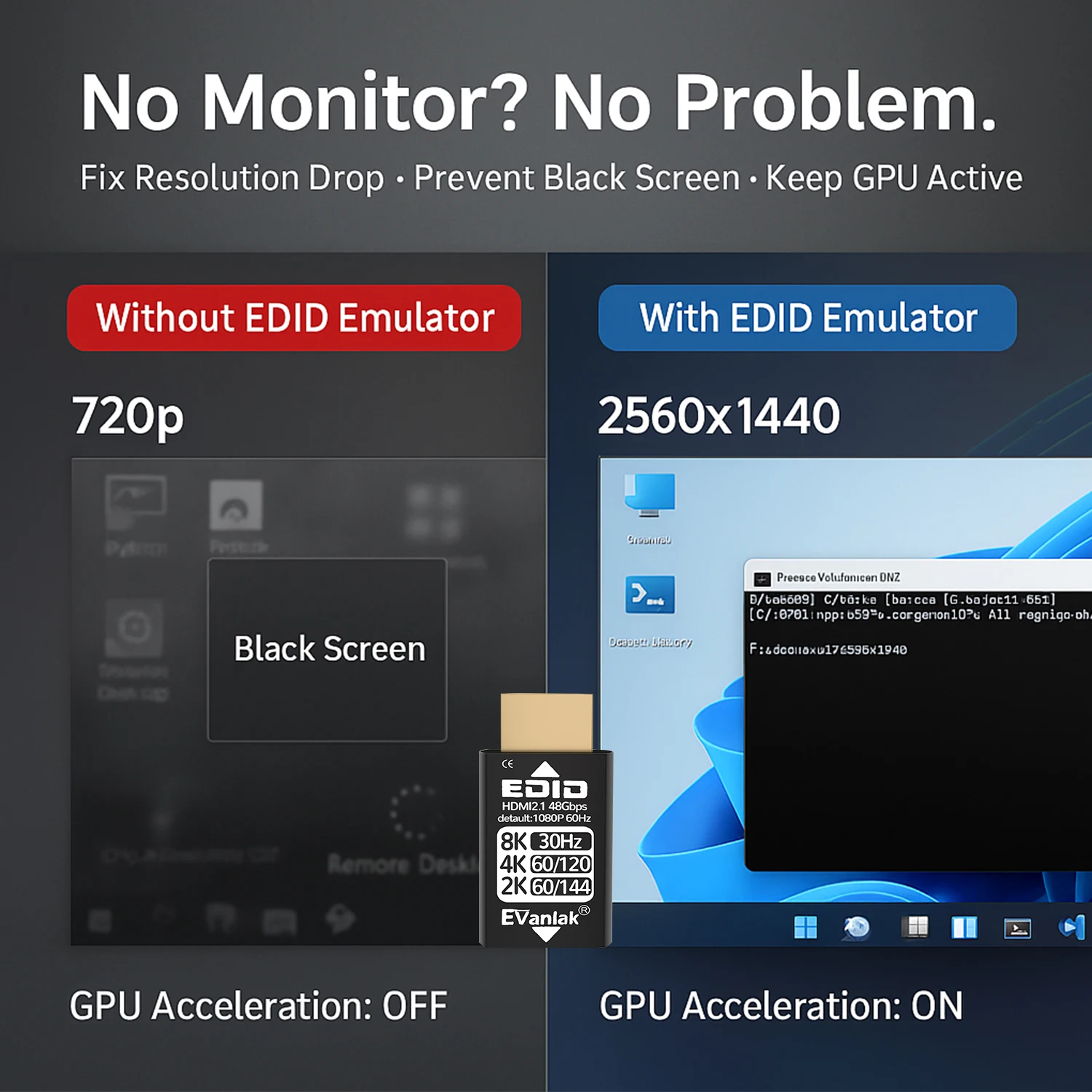 Фото Эмулятор HDMI, 4K EDID-эмулятор, адаптер для безмониторного режима, двунаправленный HDMI 2.1, поддержка 8K/30Гц, 4K/120Гц, 1440P/144Гц №2