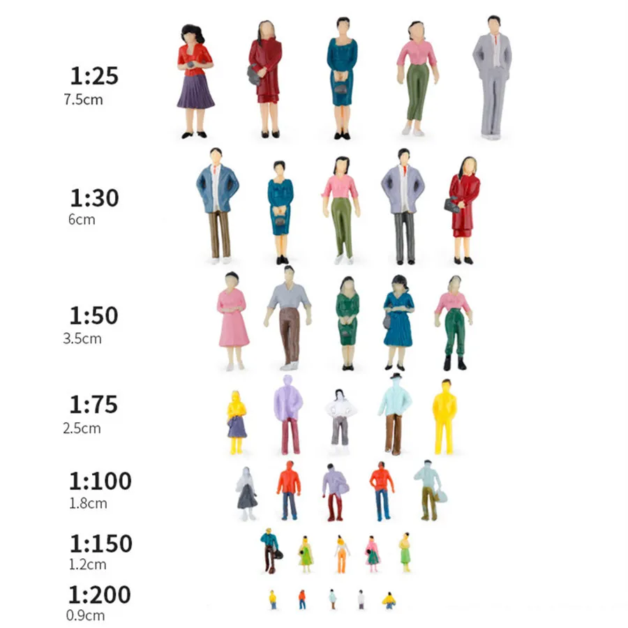 

100pcs 1:100/1:150/1:75/1:50 Scale Plastic People Figures Model Building Passengers DIY Character Mixed Color Pose Kids Toys