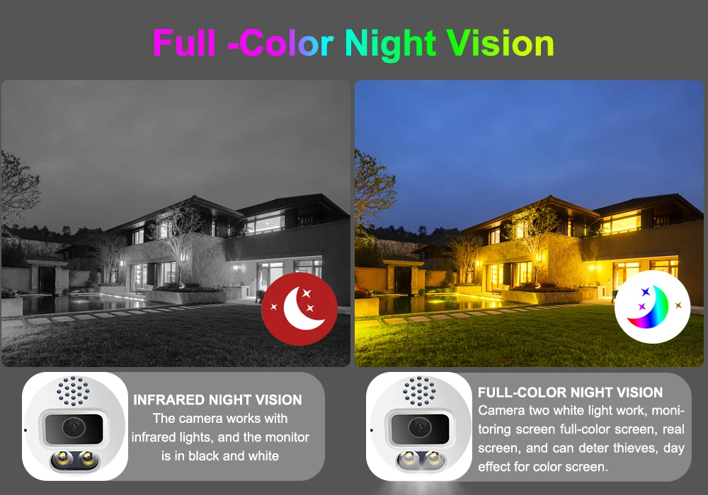 Продажа IP-камера видеонаблюдения Anpviz, 6 МП, POE, с датчиком присутствия и обнаружения человека