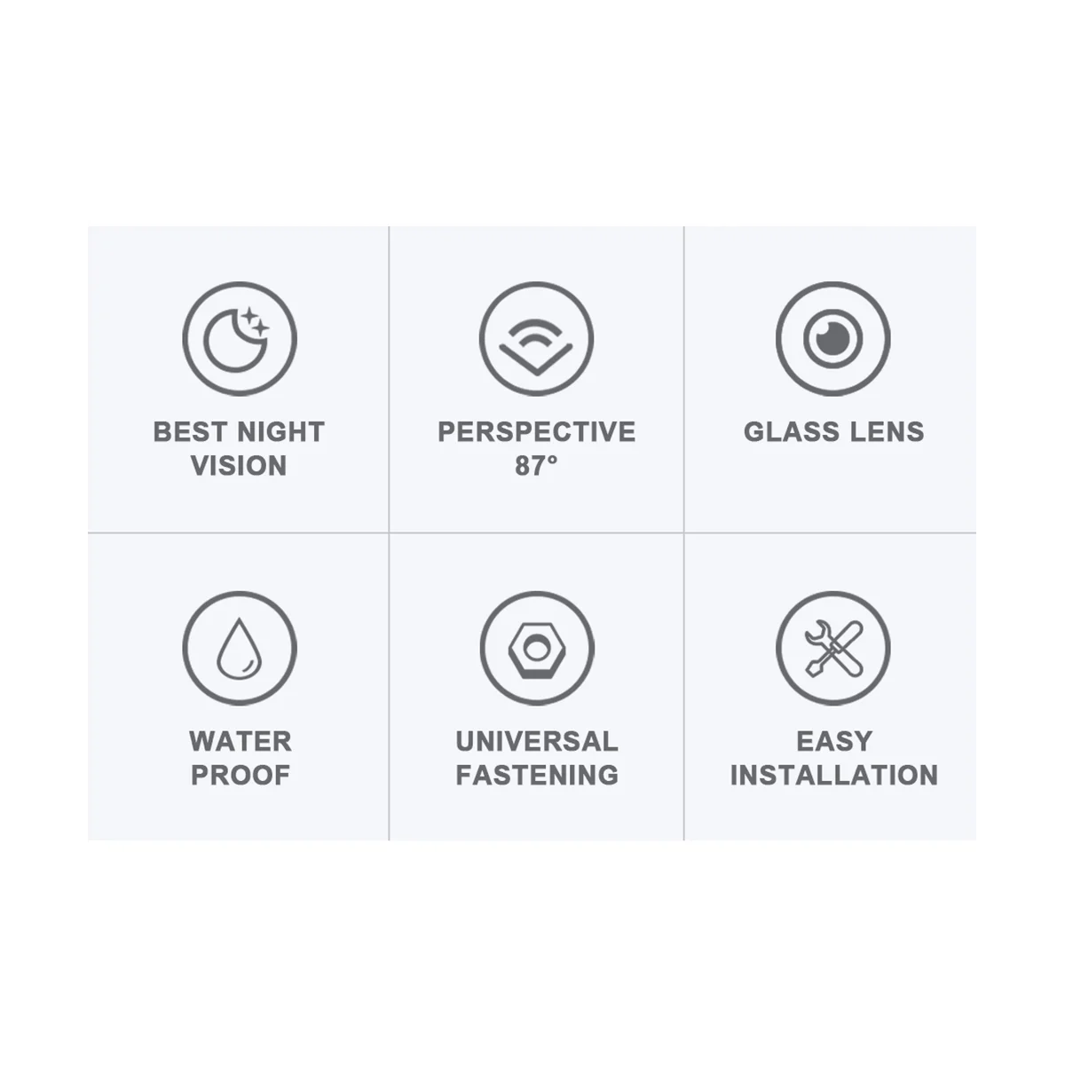 

Car Sticker Installation Side View Camera Night Vision HD Side View Blind Spot Parking Aid Left and Right Camera White