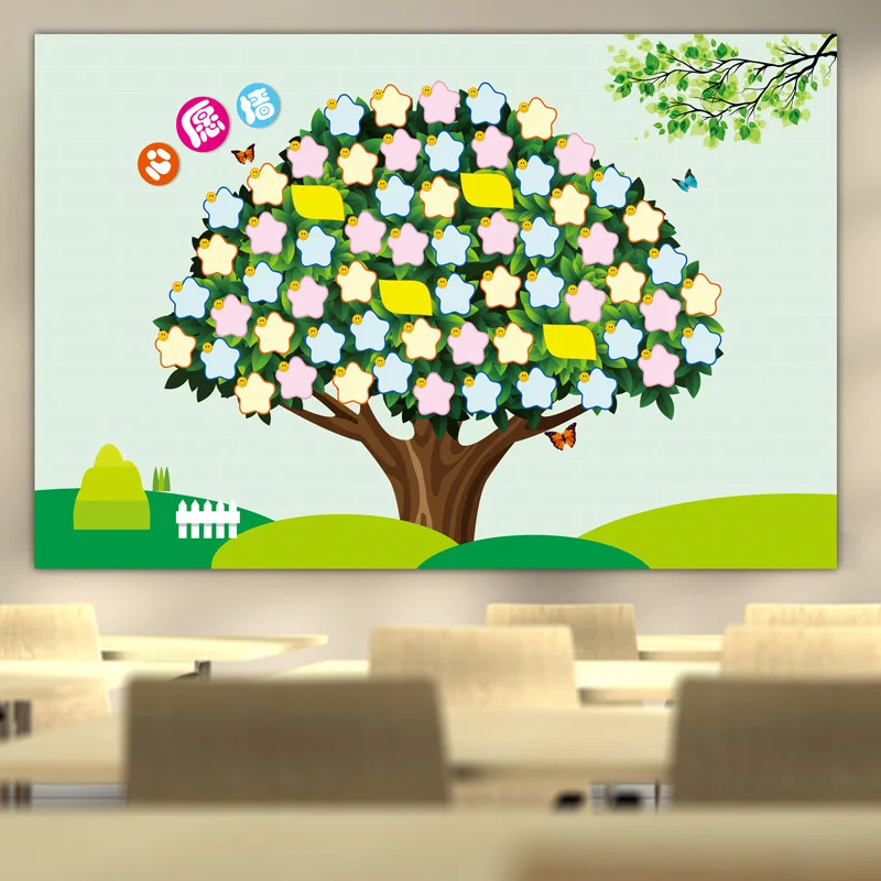 【Наклейка на стену Wish Tree】Wish Wall для начальной школы украшение классной комнаты