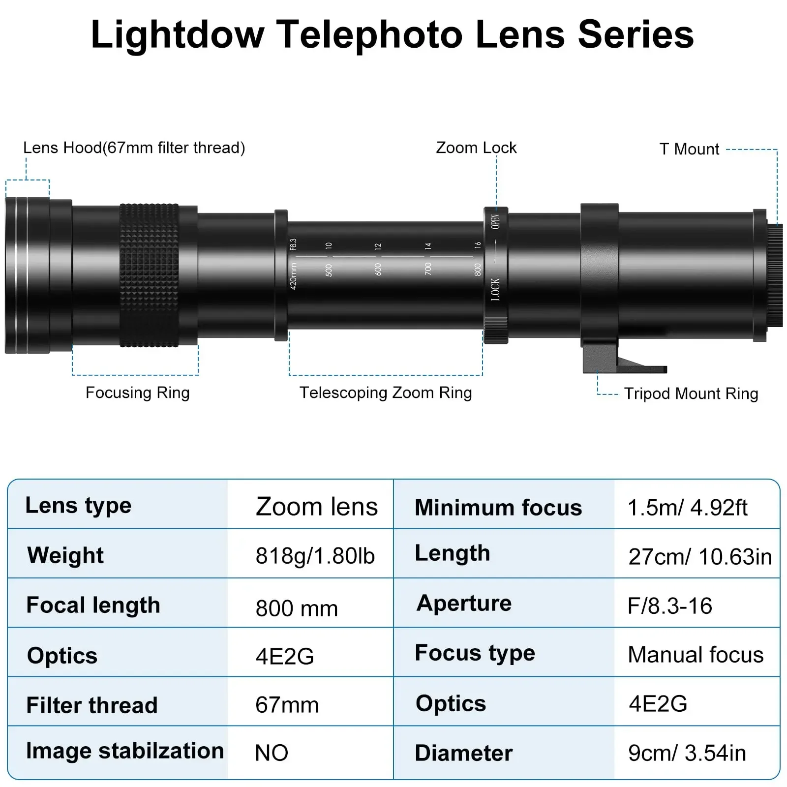 Фото Супертелеобъектив Lightdow 420-800 мм f/8,3 с ручным зумом + Т-образное крепление (полная рамка) для Canon Nikon Sony Fuji M43 Pentax L mount №3
