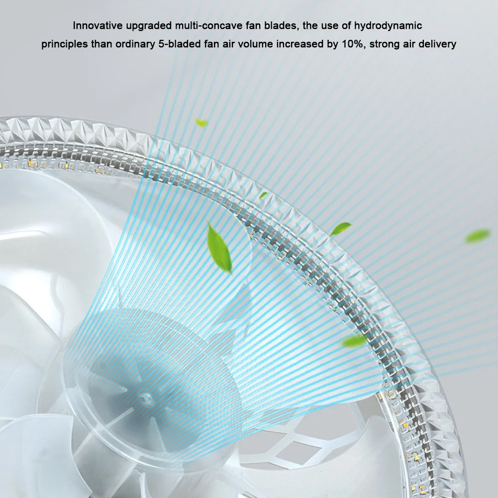 Потолочный вентилятор E27 в современном стиле с дистанционным управлением.