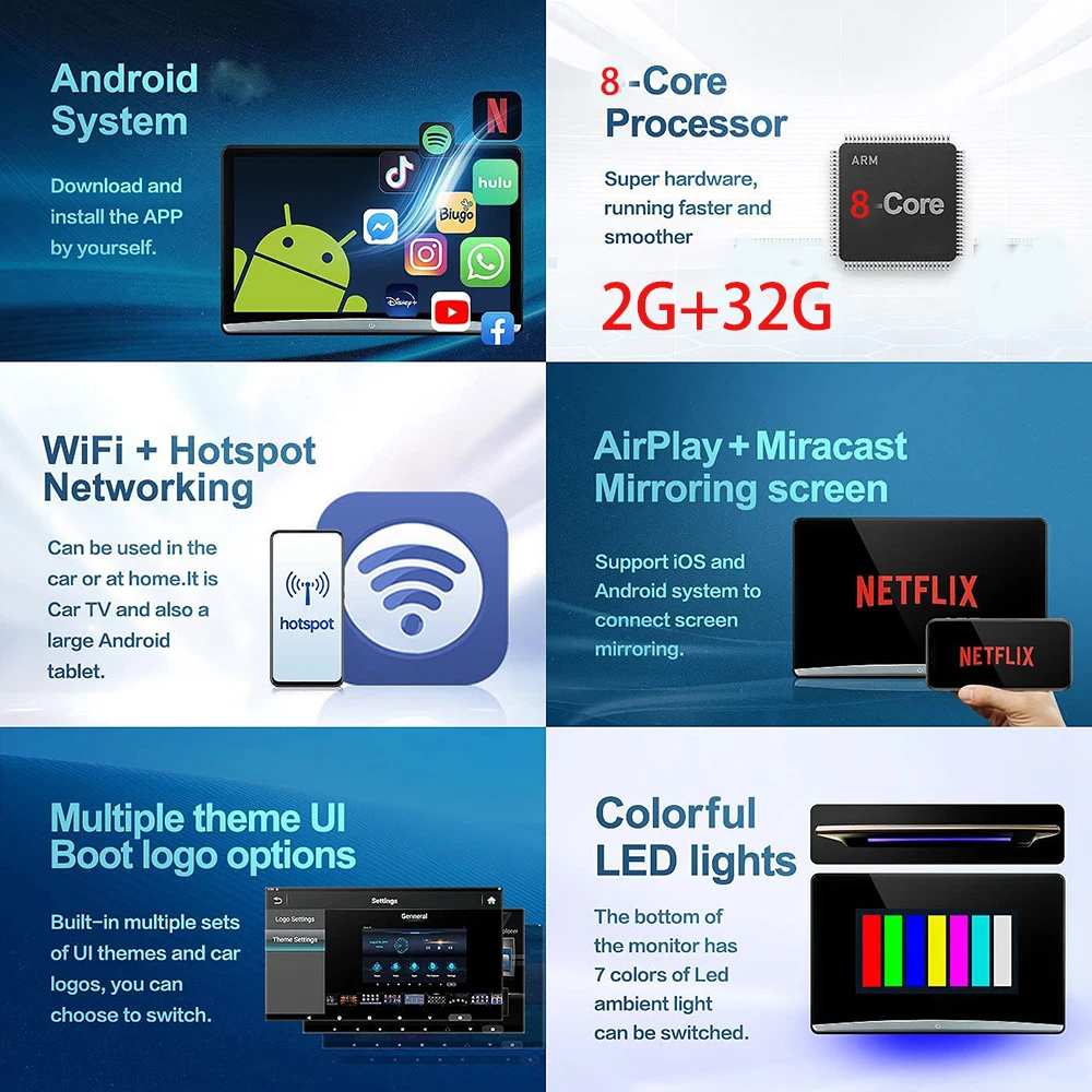 Автомобильный видеоплеер 13 3 дюйма 1920*1080 4K 1080P Miracast Wi-Fi HDMI USB Netflix FM 2 ГБ + 32 - купить по