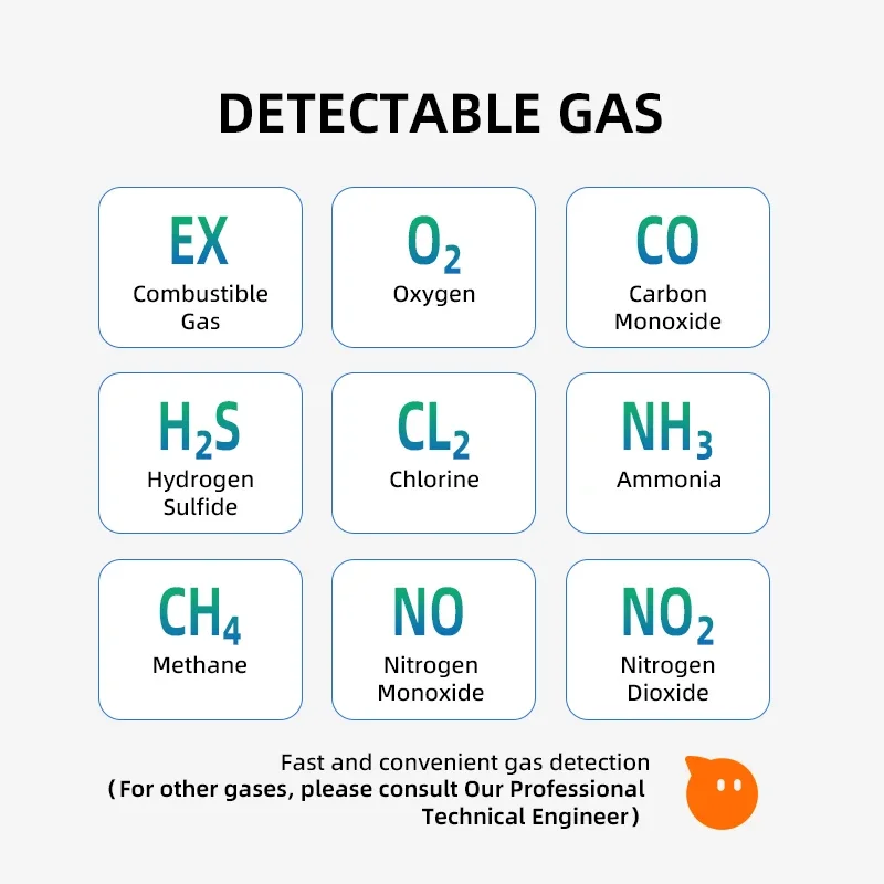 Multi H2S LEL Детектор кислородного газа Ручной измеритель ВАК Портативный детектор