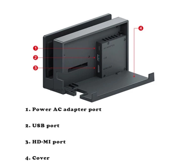 5pcs original limited ns switch docking station charging for nintendo switch console tv station stand dock base free global shipping