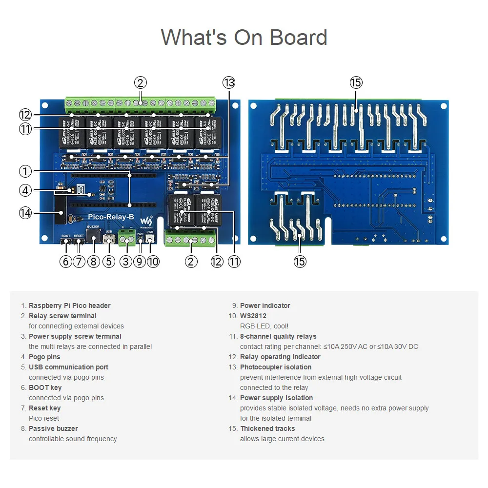 Промышленный 8-канальный релейный модуль L0525 светоизоляция фотоэлектрическая