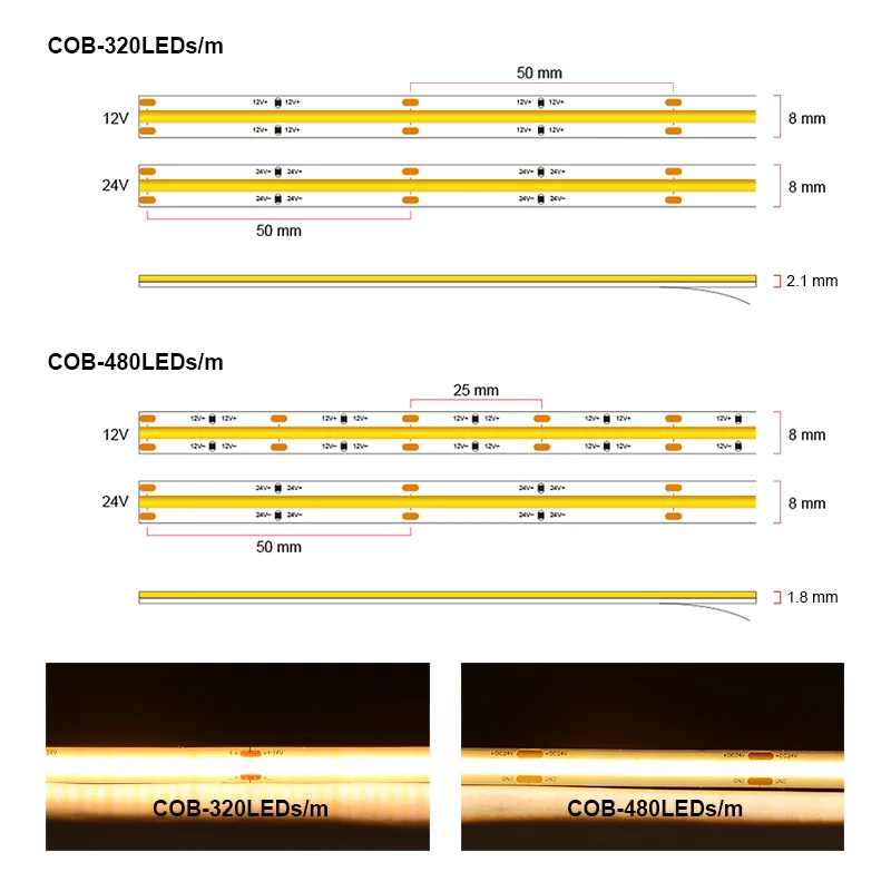 Светодиодная лента COB 320 480 светодиодов Гибкие светодиодные светильники высокой