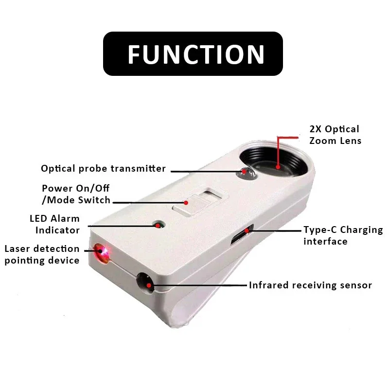 rf signal laser infrared detector mini anti spy hidden camera detector optical lens wiretapping wireless cam bug gadget finder free global shipping