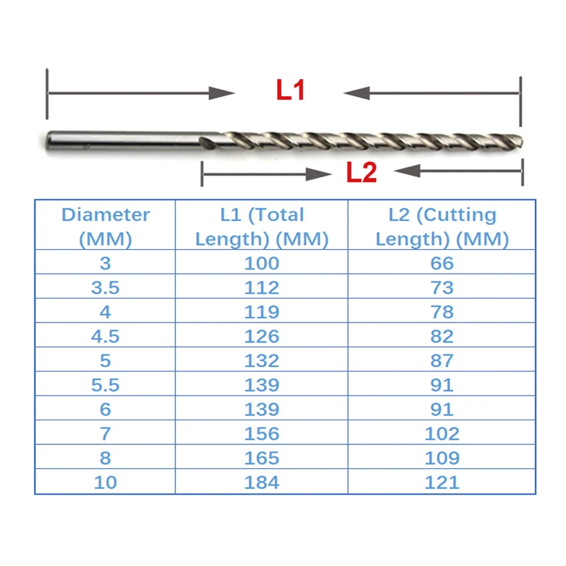 10 упаковок удлиненных сверл из быстрорежущей стали для дерева металла 3 мм 4 5 6