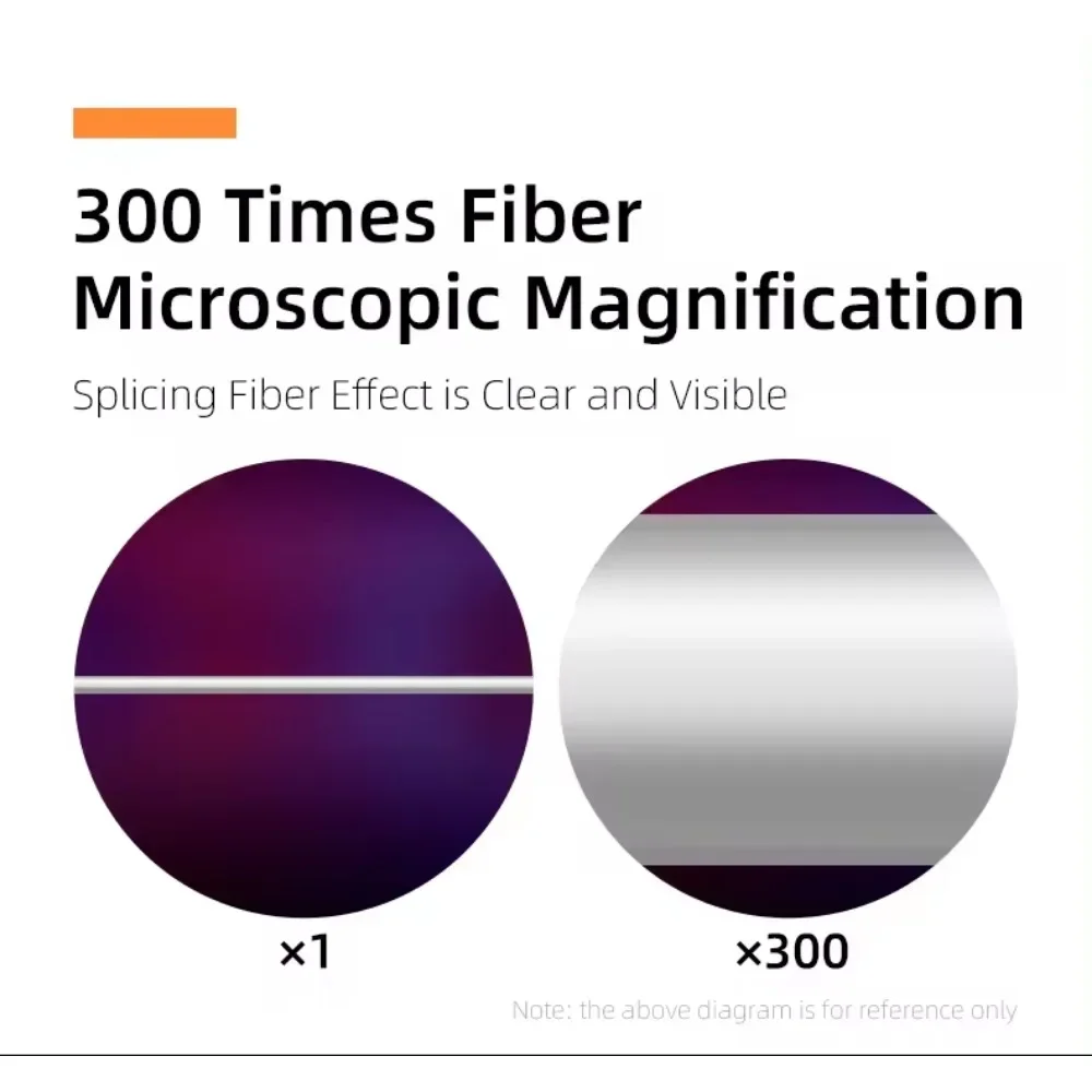 Механический аппарат Groothandel Glasvezel Fusie с автоматическим сращиванием 80S 4 Motoren 7