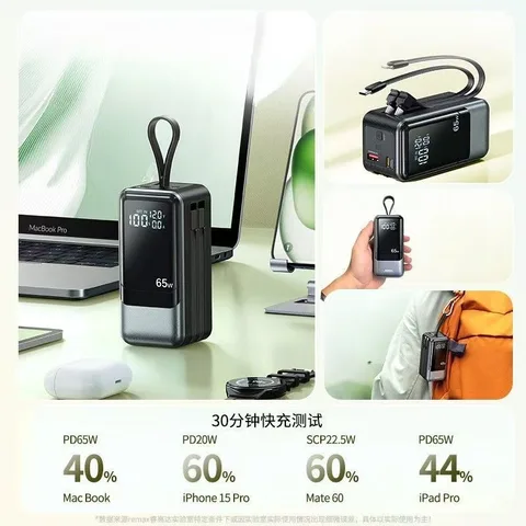 Power Bank 20000 мАч поставляется с линией большой емкости 65 Вт для мобильного ноутбука IPhone с быстрой зарядкой для мобильных устройств