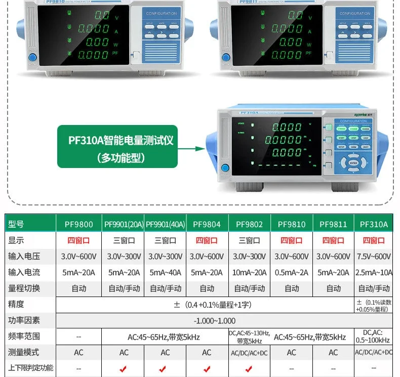 Удаленный PF9800 Интеллектуальный электрический параметр Тестер мощности