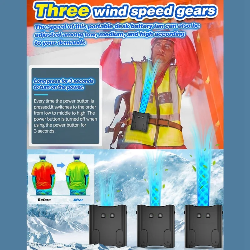 Портативный вентилятор с зажимом для талии/вентилятор ожерелья 12000 мАч более 24