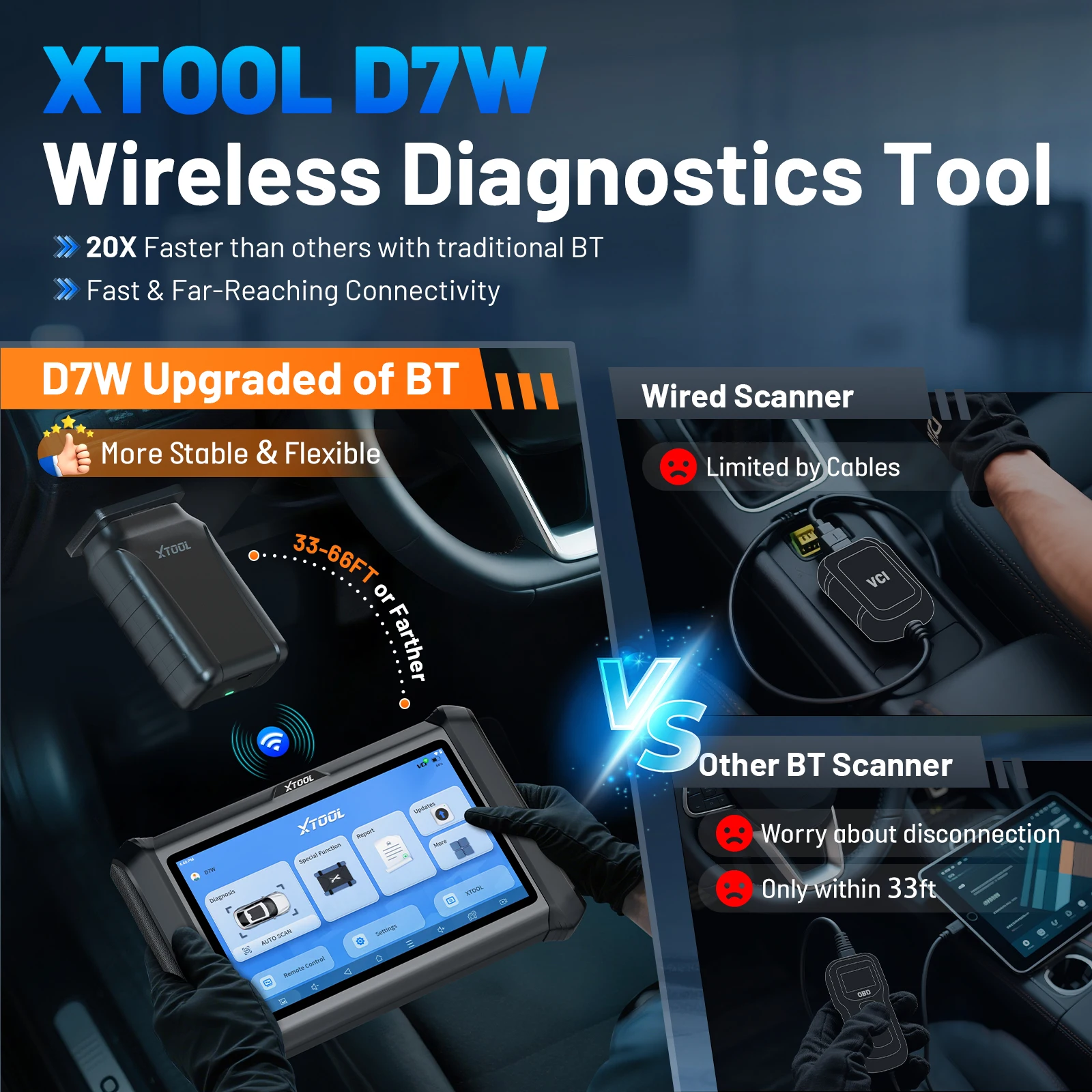 Фото Автосканер XTOOL D7W с Bluetooth, диагностика всех систем автомобиля, двунаправленный сканер, кодирование PMI ECU, 36 функций сброса, CANFD, DoIP, FCA №4