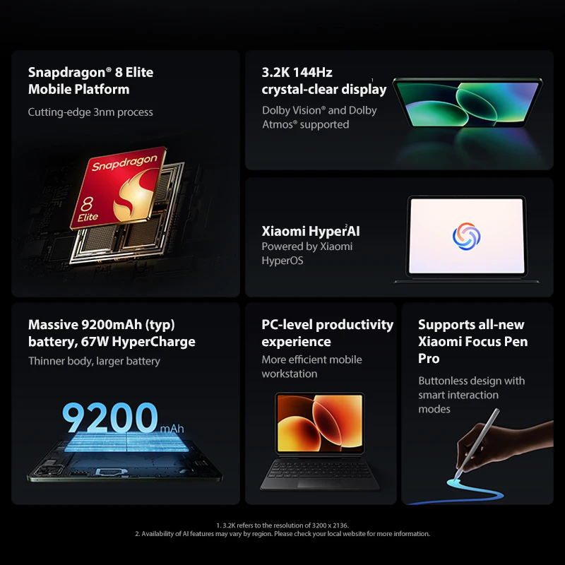 Фото Планшет Xiaomi Pad 8 Pro Global Version 11.2 дюйма Snapdragon ®   Чип 8s Elite, аккумулятор 9200 мАч, Xiaomi HyperOS 3, дисплей 3.2K с высокой четкостью изображения №5