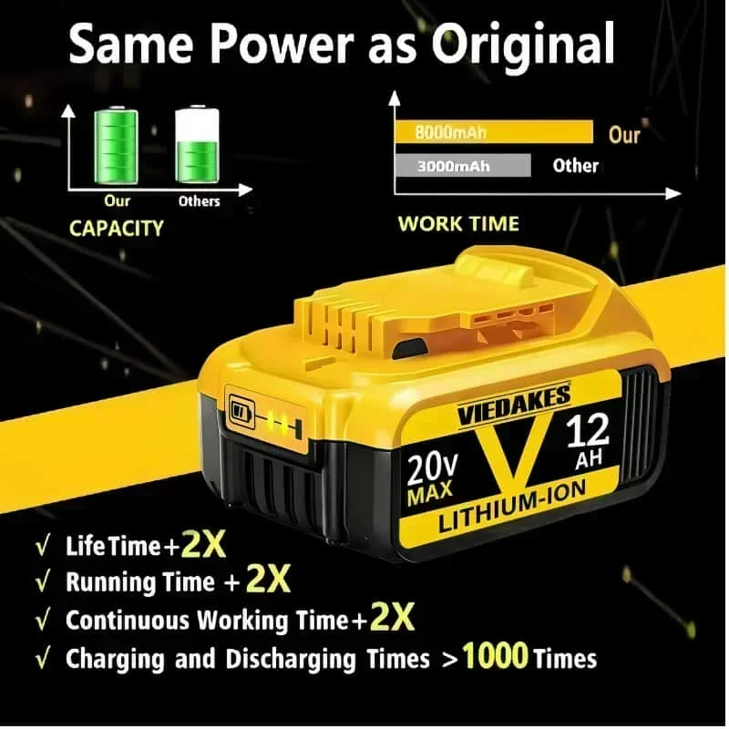 Аккумулятор для электроинструментов DeWalt 20V 12Ah, совместимый с DCD887, DCD805, DCF860, DCD796, DCG406, DCF880, DCF512, DCD805 (art.: 3920d4e9b28bc) - 3920d4e9b28bc