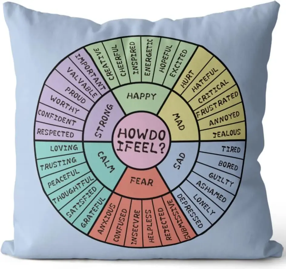 Failing building wheel for pillow