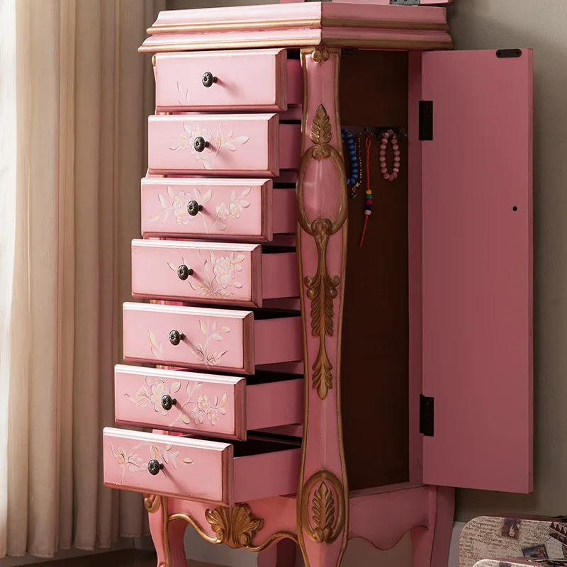 Рисунок 2 - Шкаф для ювелирных украшений с рисунком