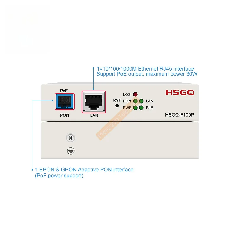 Фото Оптический терминал HSGQ-F100P с одним портом 1GE LAN PoF в железном корпусе для решений полностью оптических сетей №2
