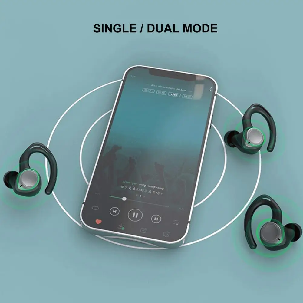 

Music Player Ergonomic Design Stereo Bluetooth-compactible 5.0 Waterproof Earbuds for Sports