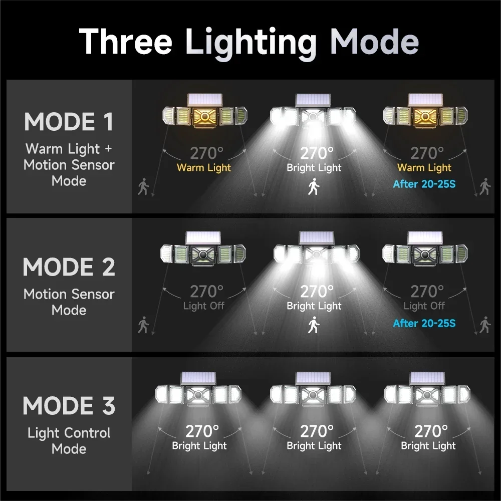 Уличные светильники на солнечной батарее с датчиком движения 5 насадок 244