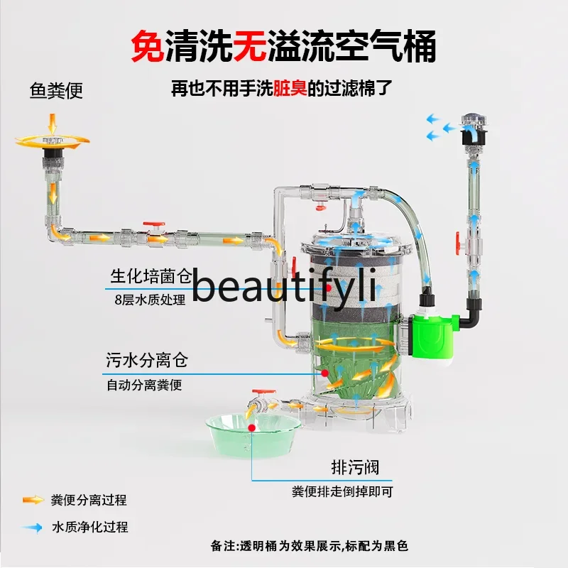 Вход простой и современный легкий роскошный перегородка встроенный аквариум для