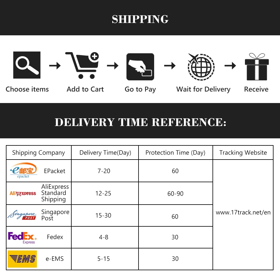 

Почтовые расходы