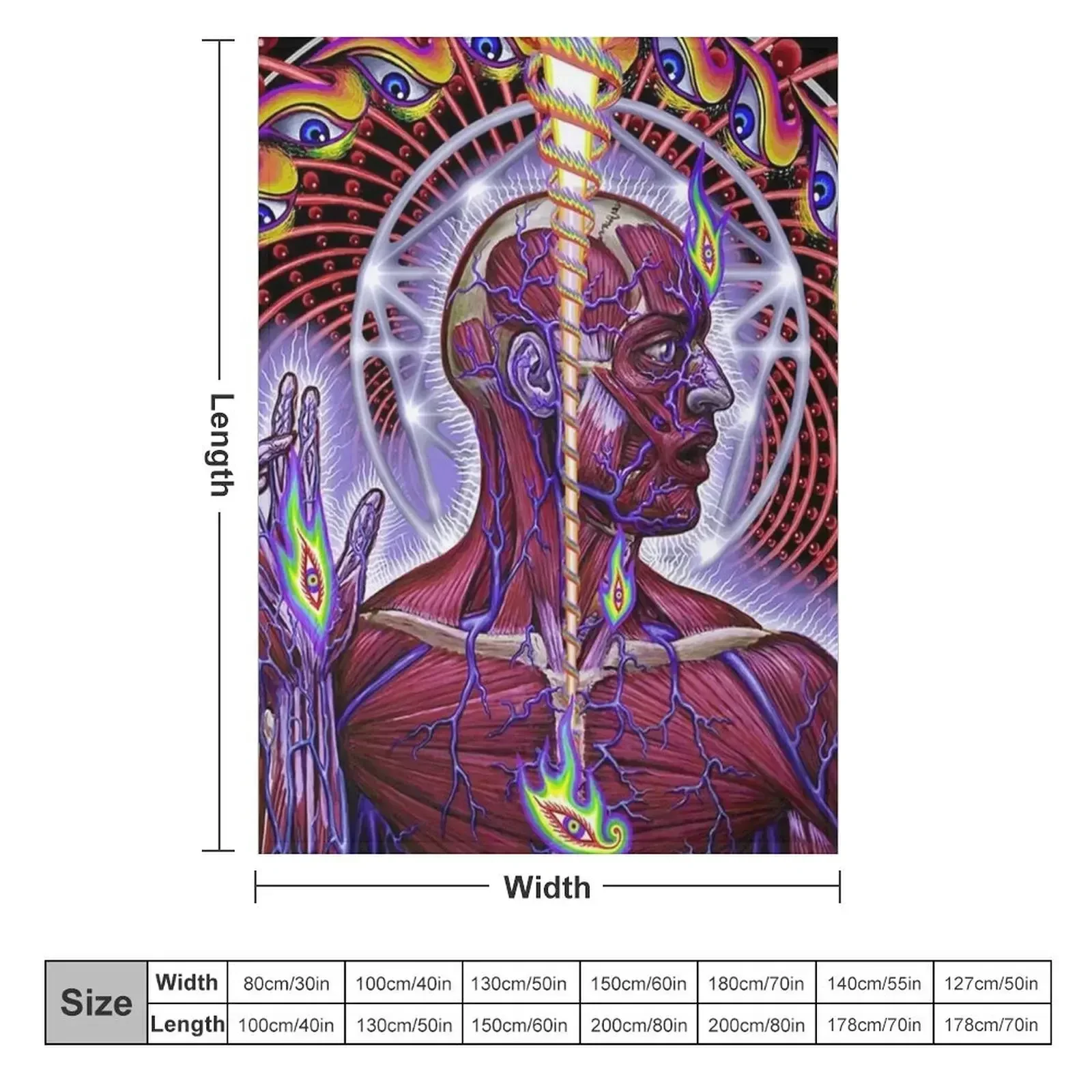 Одеяло Lateralus ?nima Fear Inoculum 10 000 дней Undertow Retros Thermals для путешествий Фланелевые одеяла
