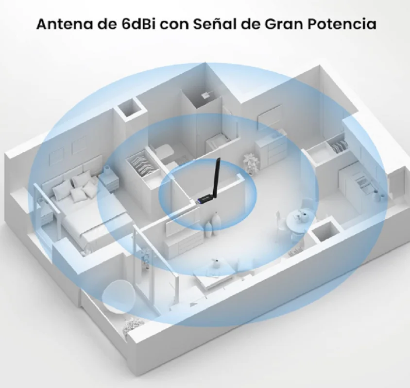 Мощный Wi-Fi адаптер Tenda U10 Мини AC650Mbps антенна с высоким коэффициентом усиления 6dBi