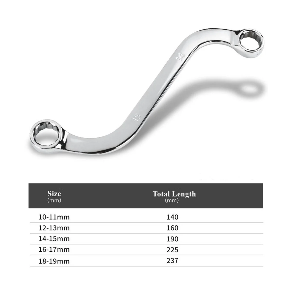 В комплект входят 5 гаечных ключей S-типа 10-11 мм 12-13 14-15 16-17 и 18-19 мм.