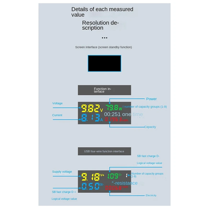 Цифровой вольтметр-амперметр постоянного тока тестер с разъемом Type-C для внешних