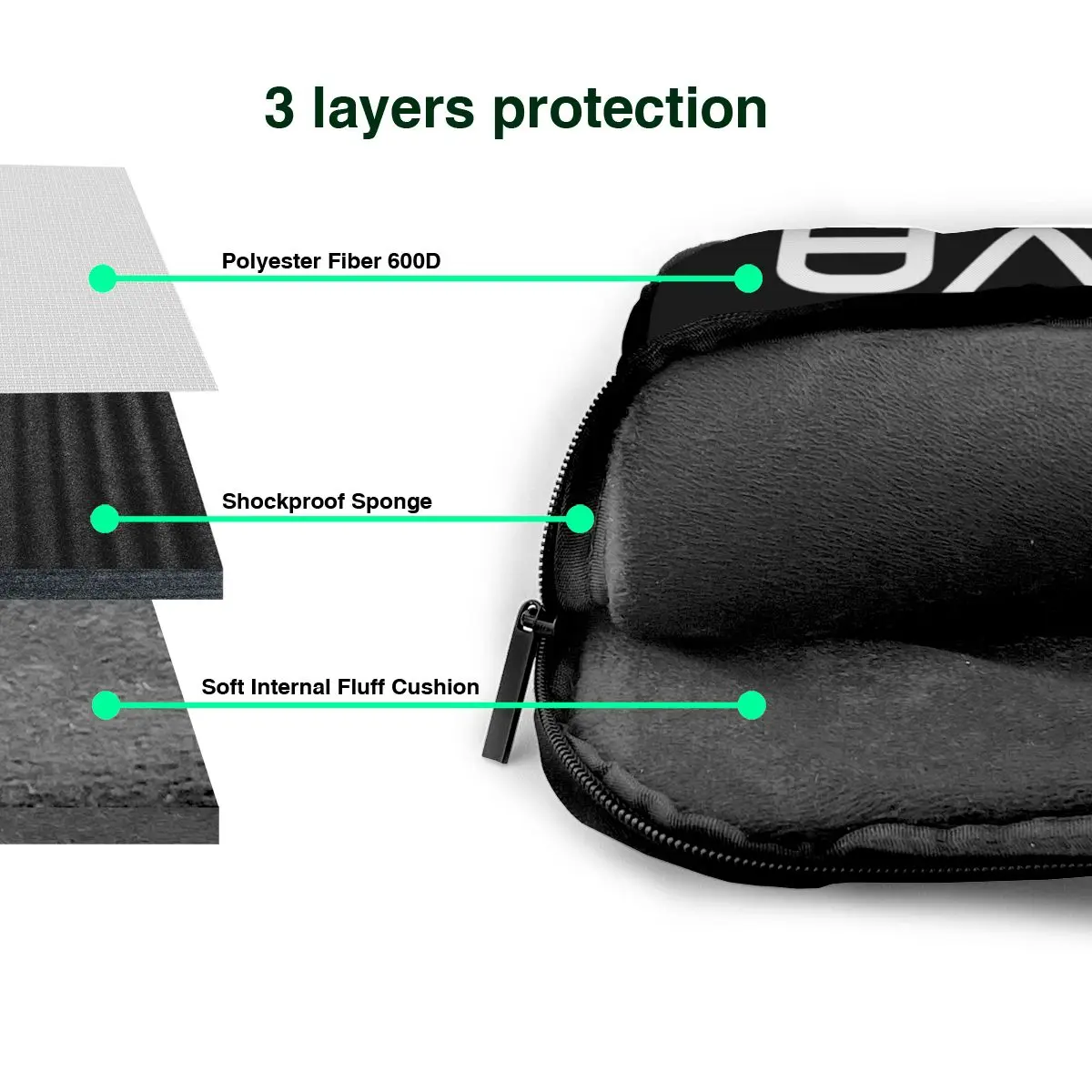 Сумка для ноутбука Nova Laboratories с коротким замыканием сумка Macbook Pro Lenovo 13 14 15