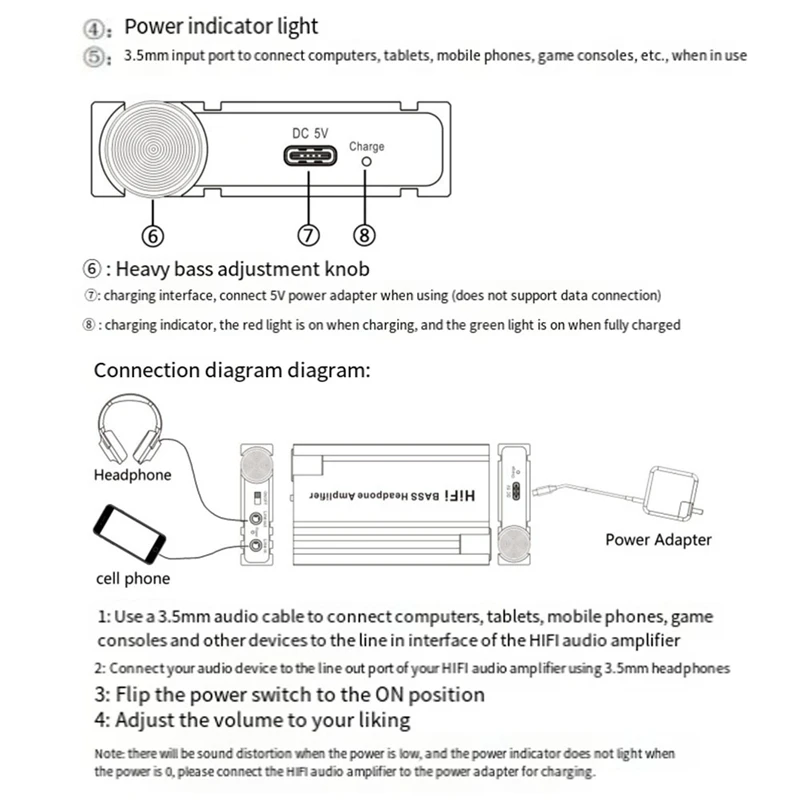 Hi-Fi BASS усилитель для наушников 16-600 Ом
