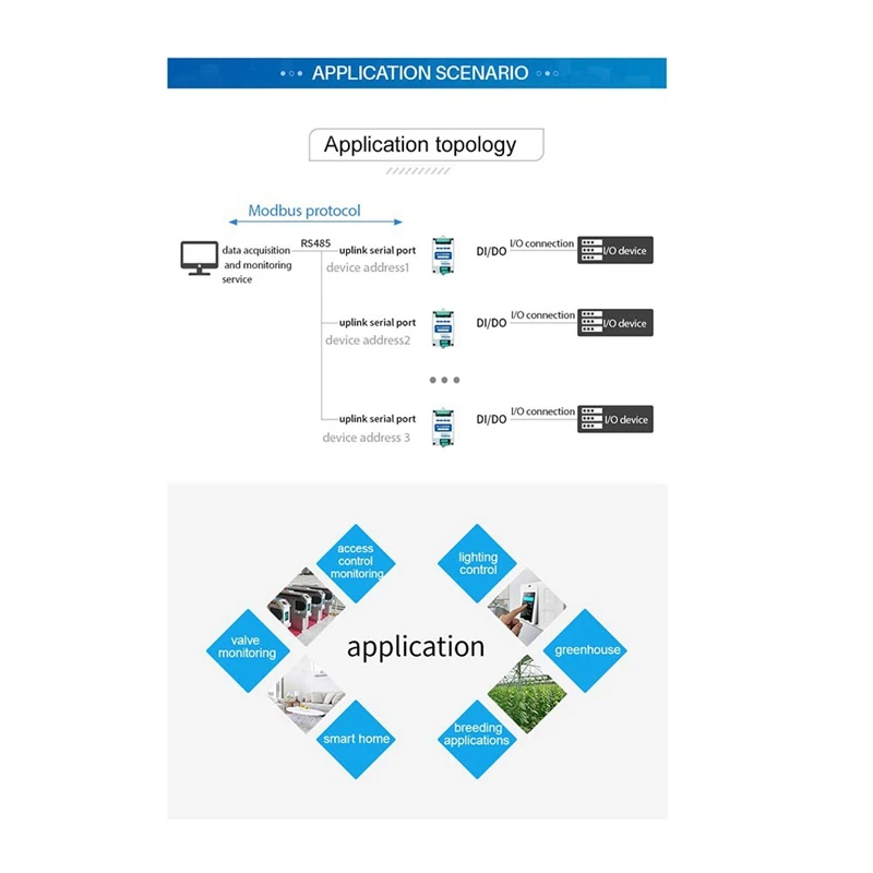MA01-AACX2220 RS485 2DI + 2AI 2DO Modbus RTU I/O сетевые модули с последовательным портом для