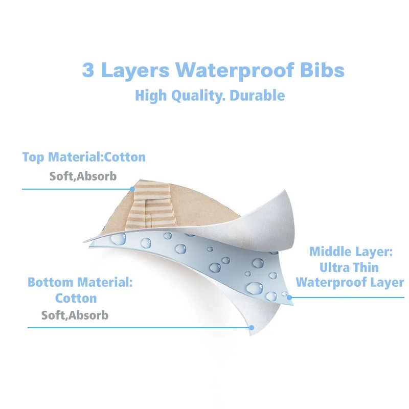 2 шт./Лот Водонепроницаемый однотонный хлопковый удобный слюнявчик для младенцев
