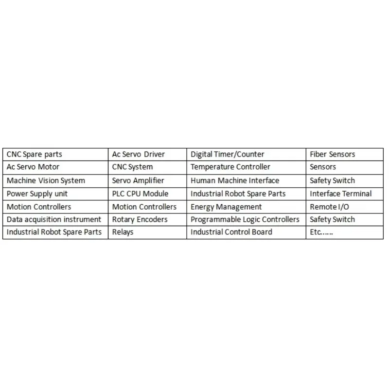 Модуль PLC 6ES7522-1BL01-0AB0