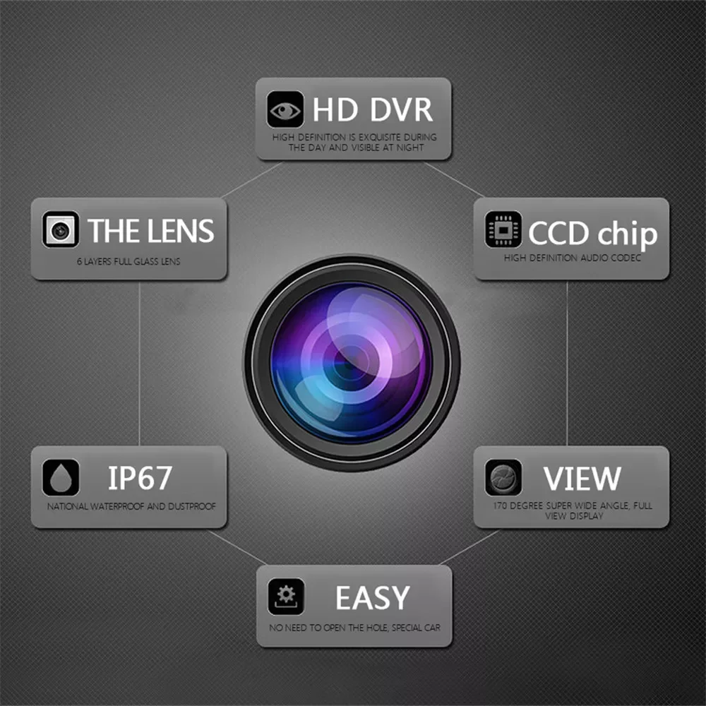 

Full High Definition Car Mini Camera No Screen Hidden Monitor Rearview Dash Digital Video Recorder Driving Camcorder D7YA