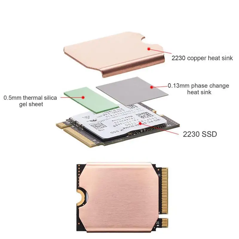 

Heat Sink For Steam Deck, Copper Cooling Heatsinks Upgrade For Steamdeck Game Consoles Laptop Computer Motherboards M.2 2280 SSD