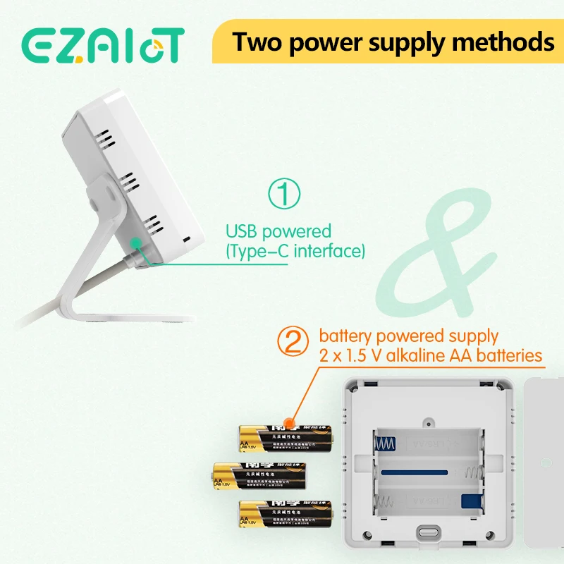 Рисунок 6 - Термостат RF433 беспроводной программируемый