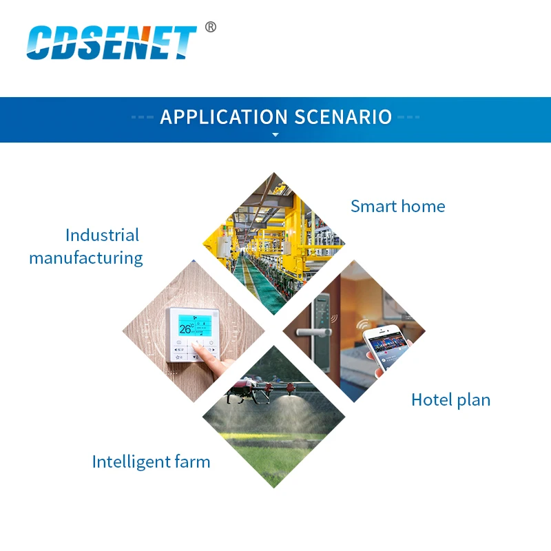 XSX1262 RF Chip LoRa Spread Spectrum Wireless Module Longer Transmission Distance Lower Power Consumption E22-900T22D