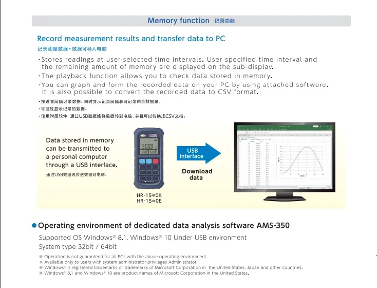 Ручной термометр Anritsu Meter HR-1100E/1100K с фиксированным номером измерения