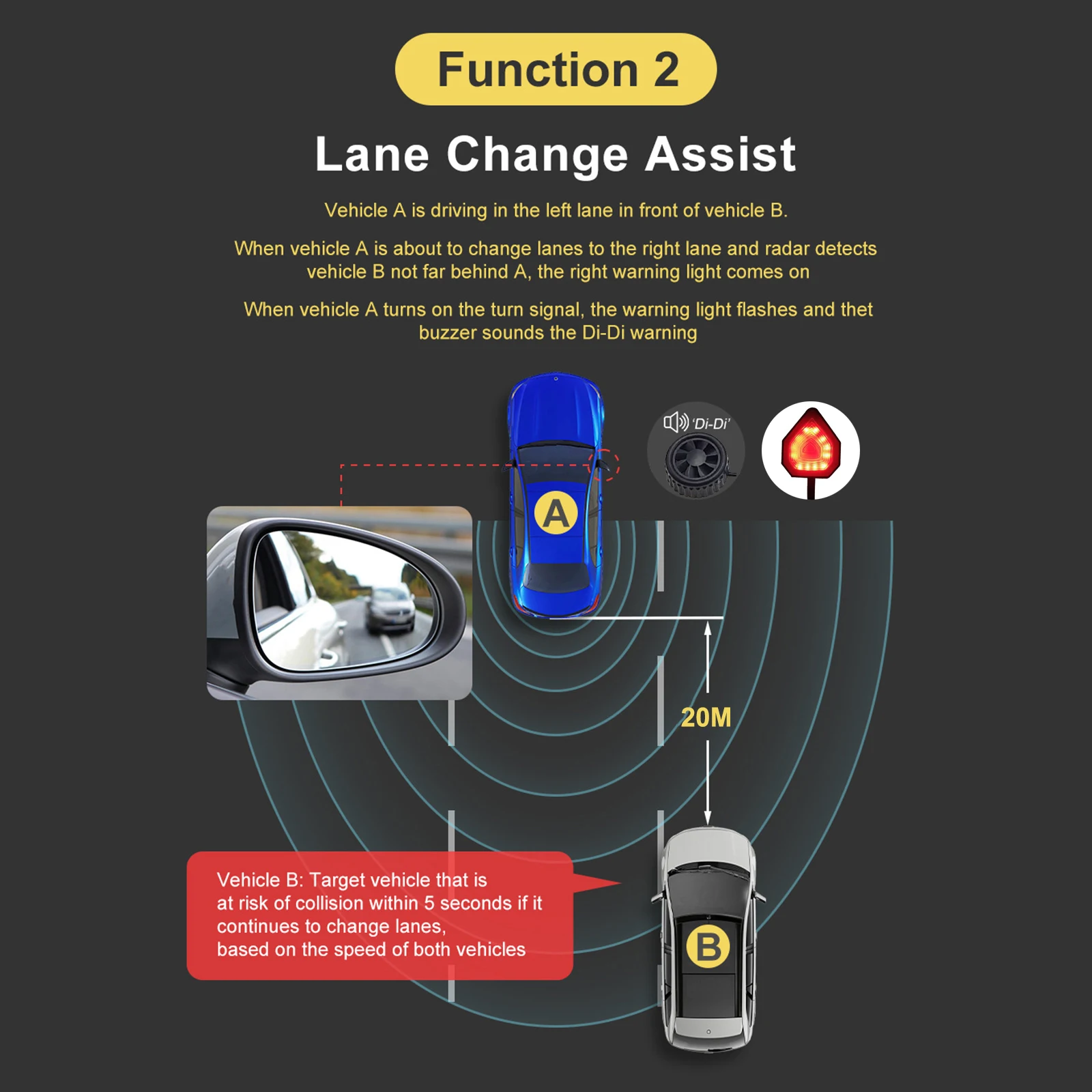 Автомобильная система обнаружения слепых зон BSD универсальный 24 ГГц радар